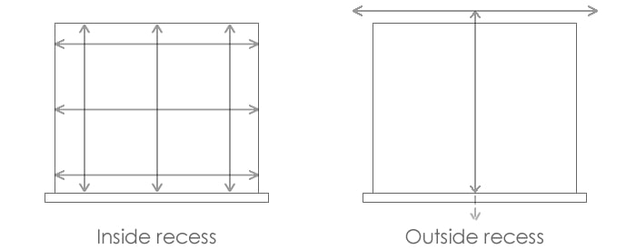 A diagram showing the different techniques when measuring a window for blinds, depending on whether a blind is fitting inside or outside of the window recess.